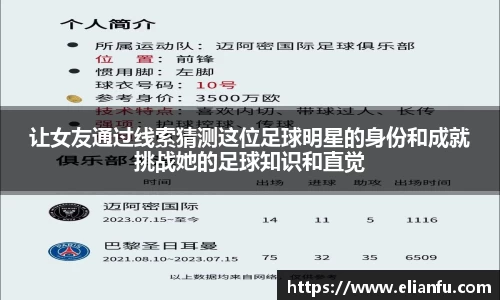 让女友通过线索猜测这位足球明星的身份和成就挑战她的足球知识和直觉