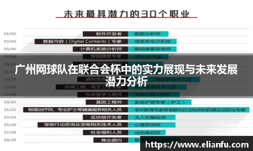 广州网球队在联合会杯中的实力展现与未来发展潜力分析