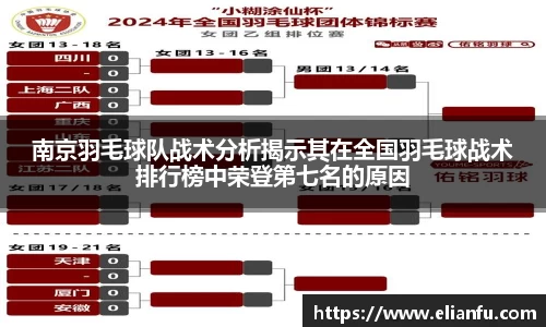 南京羽毛球队战术分析揭示其在全国羽毛球战术排行榜中荣登第七名的原因